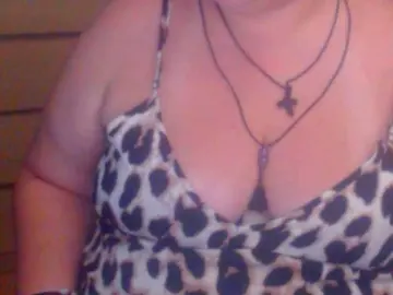 Bongacams Private Sex Chat of mayalove4u