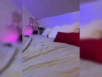 Bongacams Live Sex of HollyPolly111