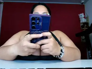 Bongacams Private Sex Chat of Sofilulu
