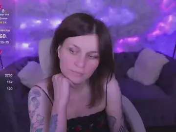 Cam4 Live Sex of TinaMelt