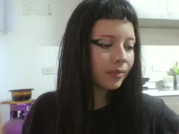 Cam4 Live Porn of Doll_dollys_