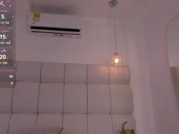 Cam4 Watch Live Sex Cams of AlexaHandler
