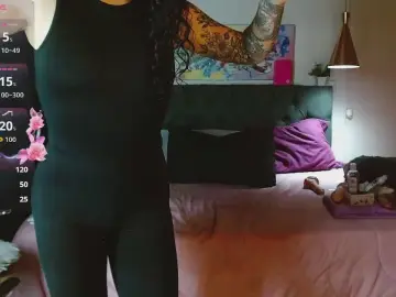 Cam4 Live Sex of mia_velvet1
