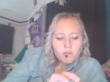 Cam4 Live Sex Cam of Dessidawnn