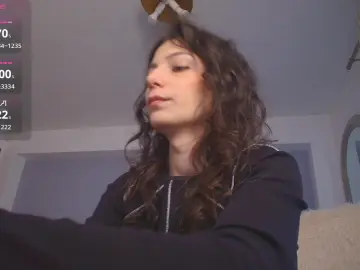 Cam4 Free Porn Cam of AnnaLewis