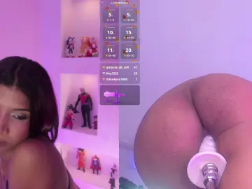 Cam4 Adult Webcams of SofiRey