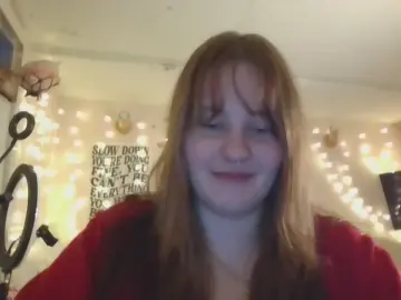 Cam4 Live Porn of Foxyfaolan