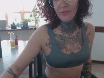Cam4 Live Sex Cam of Candy_Ds