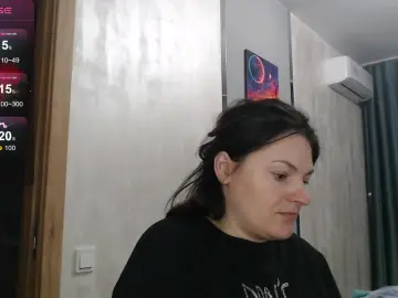 Cam4 Watch Live Sex Cams of StacyDavise_
