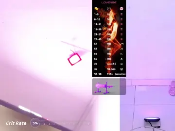 Cam4 Best Webcam of MilfMai