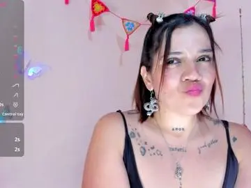 Cam4 Sex Chat of sofiaortizx