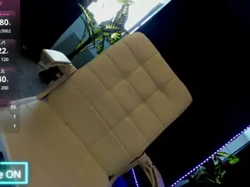 Chaturbate Adult Webcam of alisacamerron
