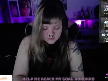 Chaturbate Best Webcam of destroyall420