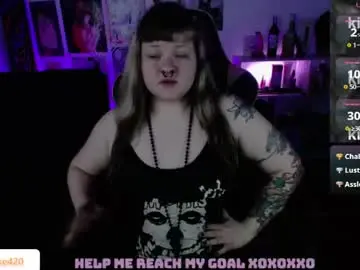 Chaturbate Private Sex Chat of destroyall420
