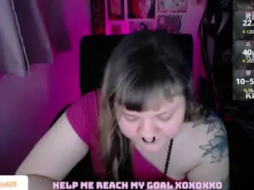 Chaturbate Private Sex Chat of destroyall420