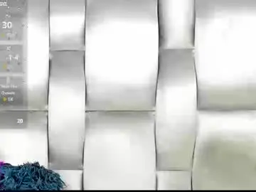 Chaturbate Nude Webcam of camilabenitezz