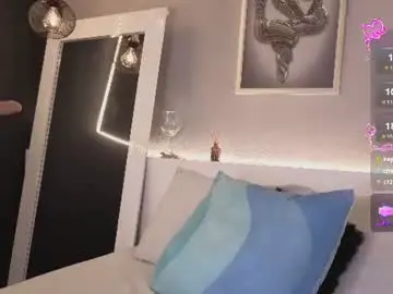 Chaturbate Best Webcam of candela_cool