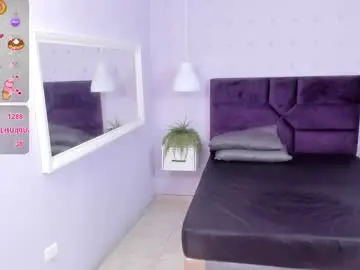 Chaturbate Sex Chat of evahalston