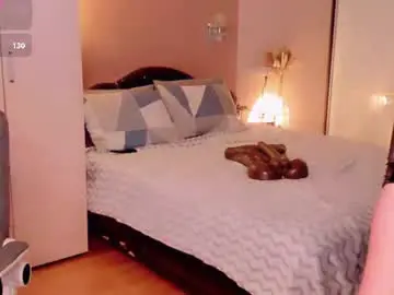 Chaturbate Free Porn Cam of libby_nora