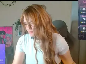 Chaturbate Best Webcam of alicecaseyy