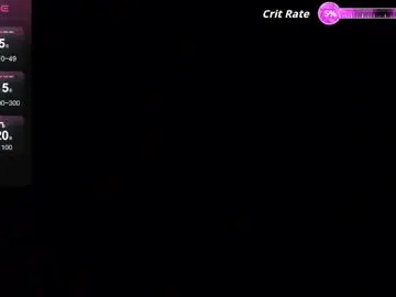 Chaturbate Best Webcam of skinnymode