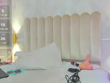 Chaturbate Nude Webcam of pamelacarter_1