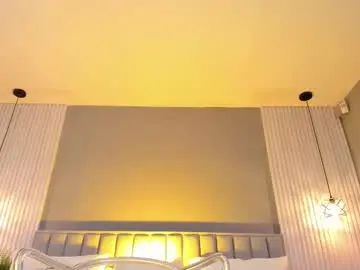 Chaturbate Sex Chat of valerynova