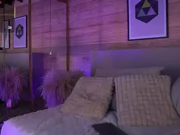 Chaturbate Best Webcam of ammyscott1