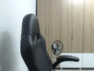 Chaturbate Live Sex Cam of roxanalove7