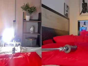 Chaturbate Sex Chat of cinnamon_afrodit