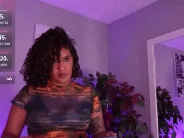 Chaturbate Live Sex of cinnamon_afrodit