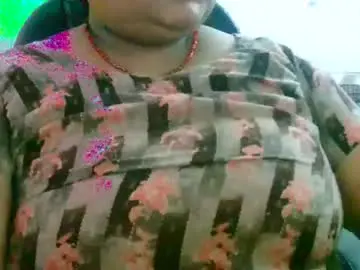 Chaturbate Watch Live Sex Cams of soni88888