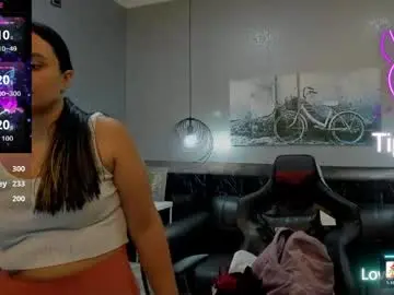 Chaturbate Live Sex of alexandramilff