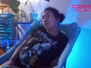 Chaturbate Best Webcam of feetnymph