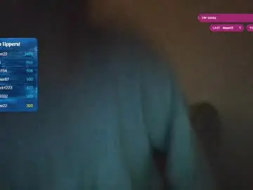 Chaturbate Live Porn of feetnymph