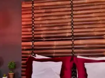 Chaturbate Watch Live Sex Cams of anyalovx