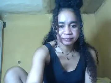 Chaturbate Live Porn of olivia9794