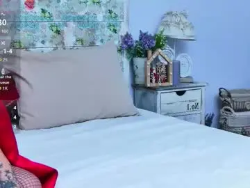 Chaturbate Adult Webcams of rubylustx