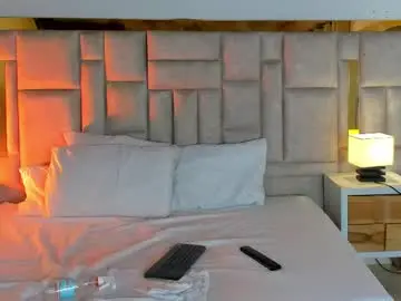 Chaturbate Free Live Porn of miss_abigail_