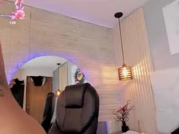 Chaturbate Adult Webcam of scarletbaker__