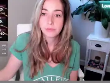 Chaturbate Best live sex cam show of suggestivebehavior
