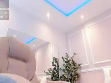 Chaturbate Free Live Porn of lucy_canel