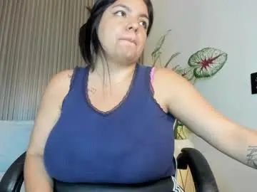 Chaturbate Free Porn Cam of dania_miller_