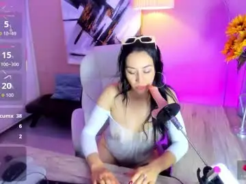 Chaturbate Nude Webcam of mafe_cream