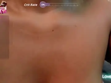 Chaturbate Adult Video Chat of sophie_janss