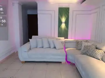 Chaturbate Sex Chat of _anna_parker_