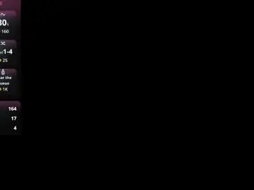 Chaturbate Best Webcam of kendrafoster1