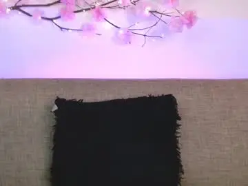 Chaturbate Private Sex Chat of haru_blossom