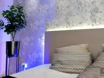 Chaturbate Sex Cam of saraycollins