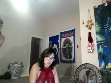 Chaturbate Free Live Porn of wandaxcosmo